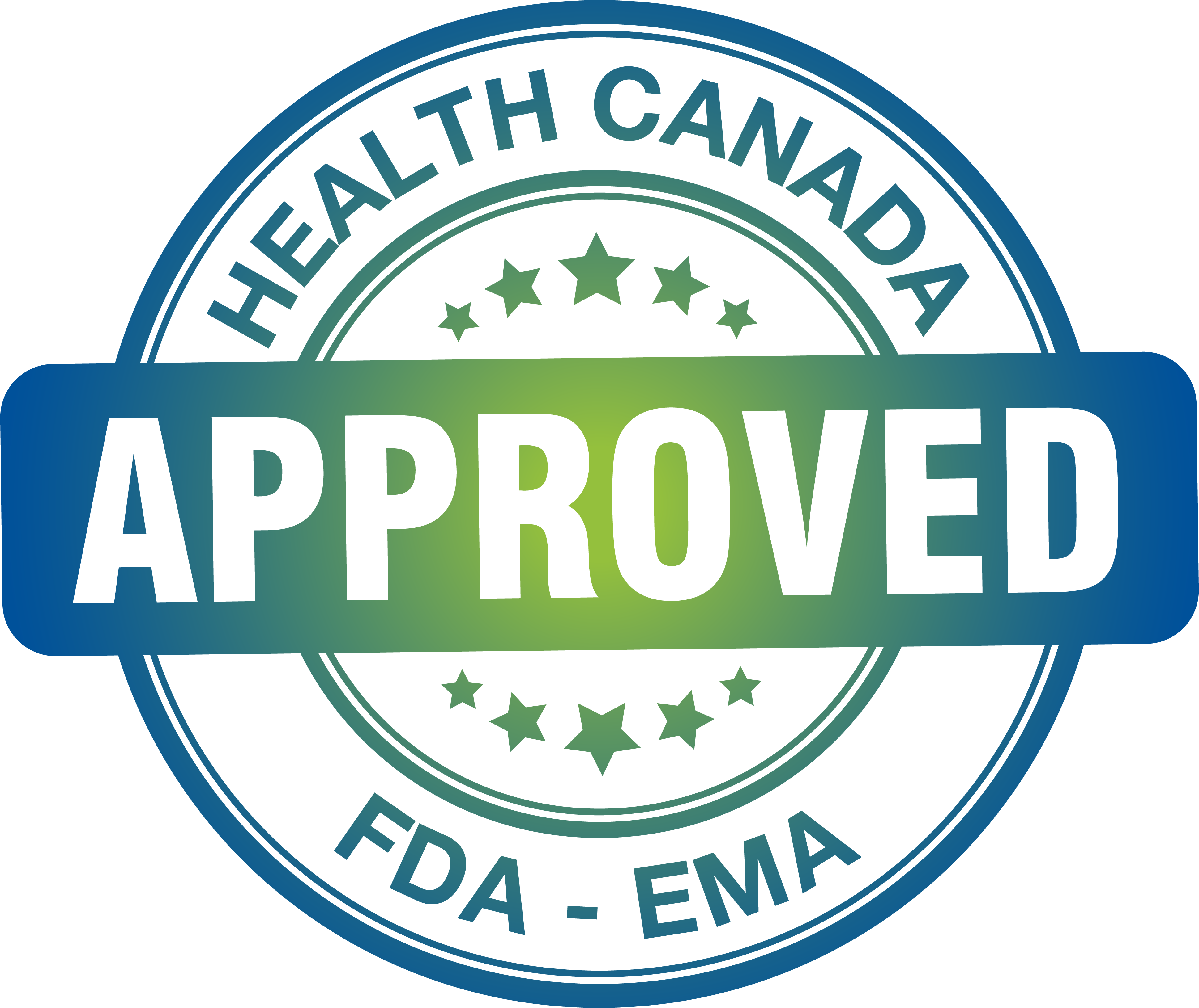 FDA, EMA & HEALTH CANADA ONAYLI