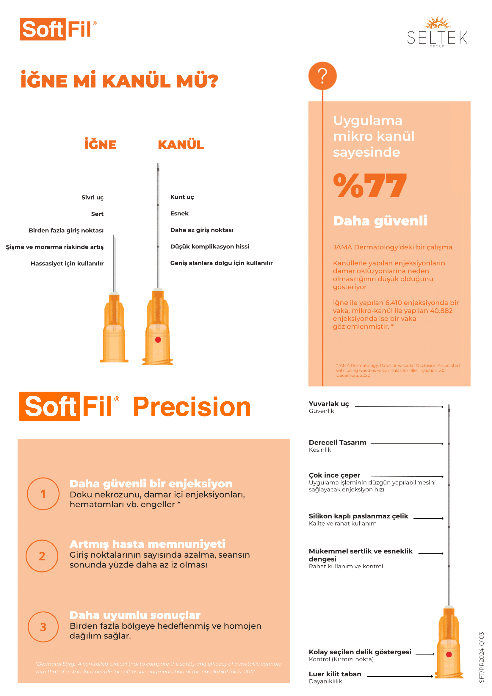 SoftFil İğne mi, kanül mü? teknik bilgi görseli
